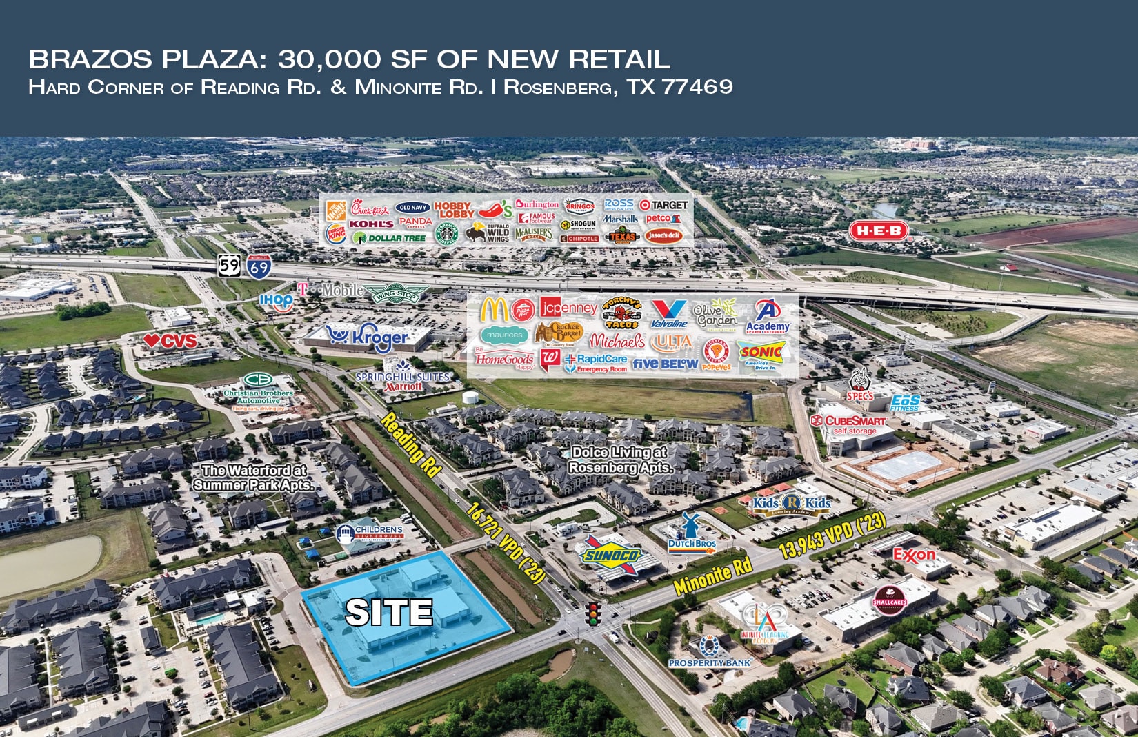 7200 Reading, Rosenberg, TX à louer Aérien– Image 1 sur 5