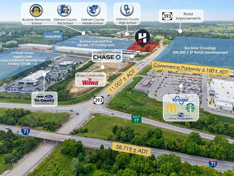 270 Kentucky 393, La Grange, KY à louer - Aérien – Image 2 sur 3