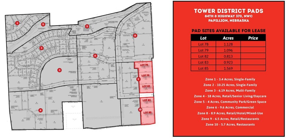 Lot 78 Tower District, Papillion, NE à vendre - Plan de site – Image 3 sur 3