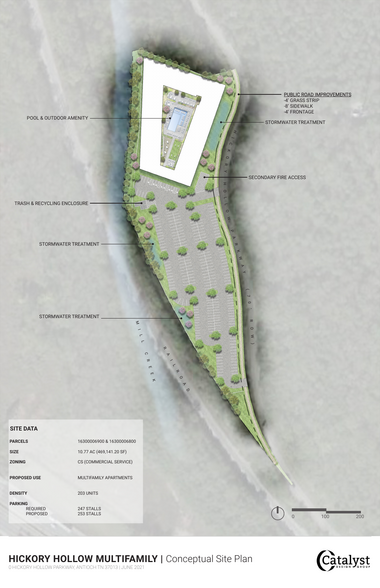 Intuition - Prime mixed use development portefeuille de 6 biens à vendre sur LoopNet.fr - Photo de l’immeuble – Image 3 sur 13