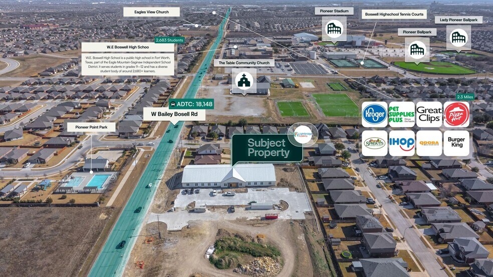 6357 Bailey Boswell rd, Fort Worth, TX à vendre - Aérien – Image 3 sur 3