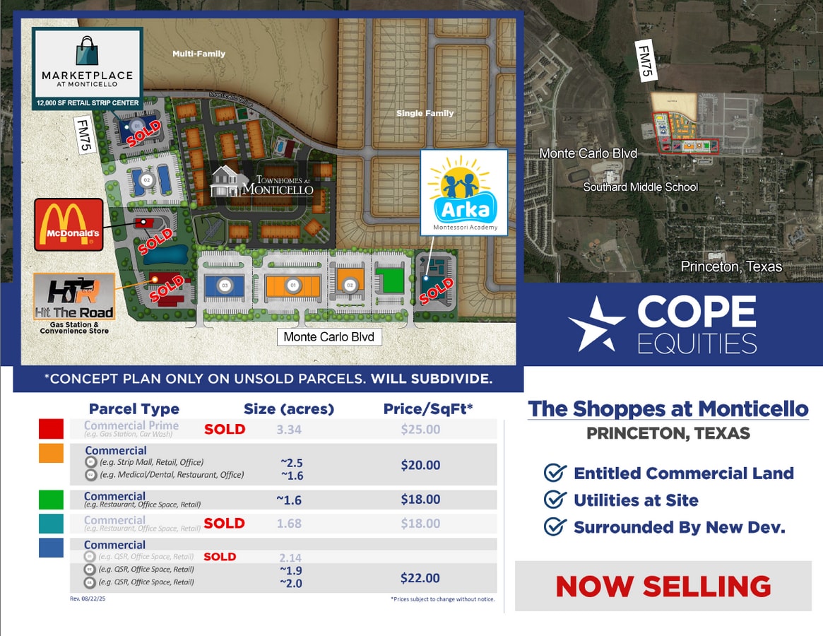 Plan de site