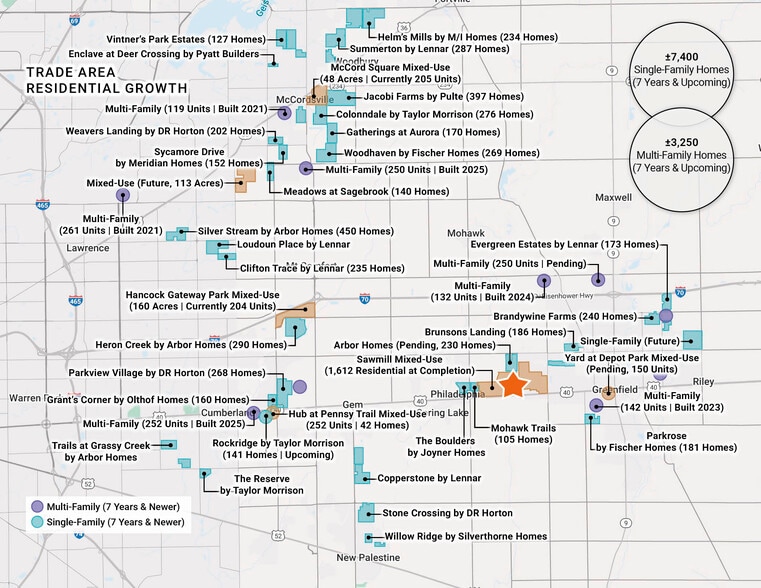 US-40 & Windswept Rd, Greenfield, IN à vendre - Autre – Image 3 sur 5