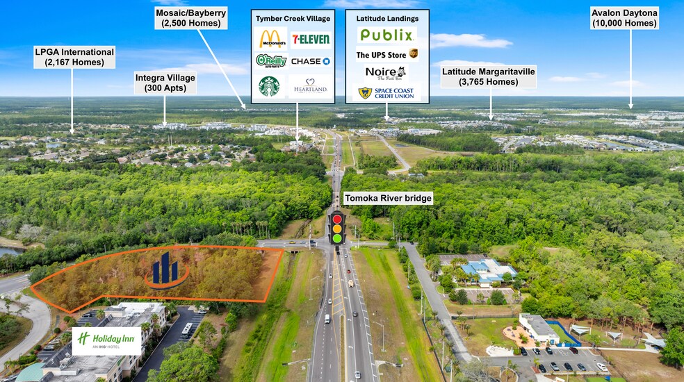 LPGA Blvd/Tomoka Farms rd, Daytona Beach, FL à louer - Aérien – Image 2 sur 7
