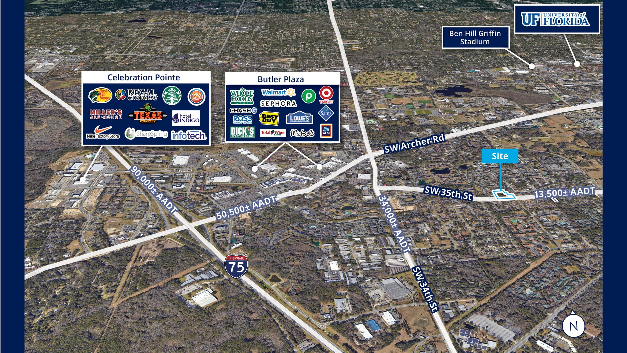 2714 SW 35th Pl, Gainesville, FL à vendre Aérien– Image 1 sur 3