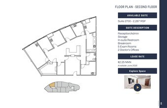 1950 Sunny Crest Dr, Fullerton, CA à louer Plan d’étage– Image 1 sur 1