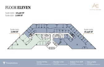 701 Brazos St, Austin, TX à louer Plan de site– Image 1 sur 1