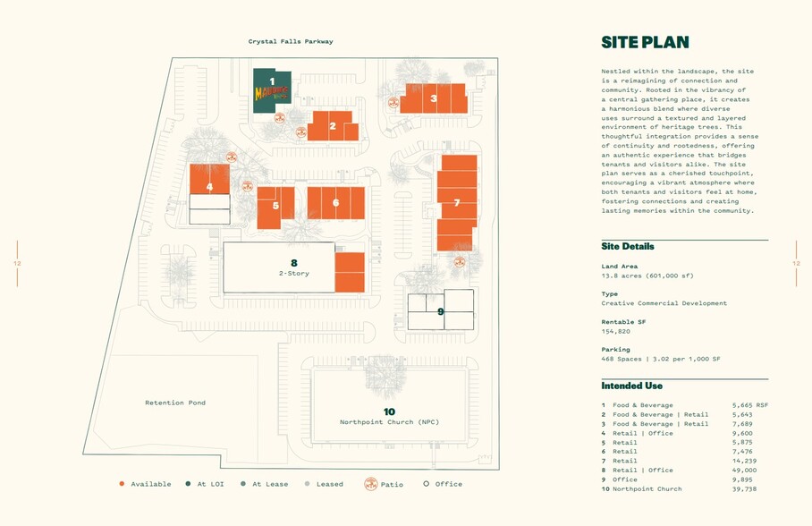 10840 E Crystal Falls Pky, Leander, TX à louer - Plan de site – Image 3 sur 3