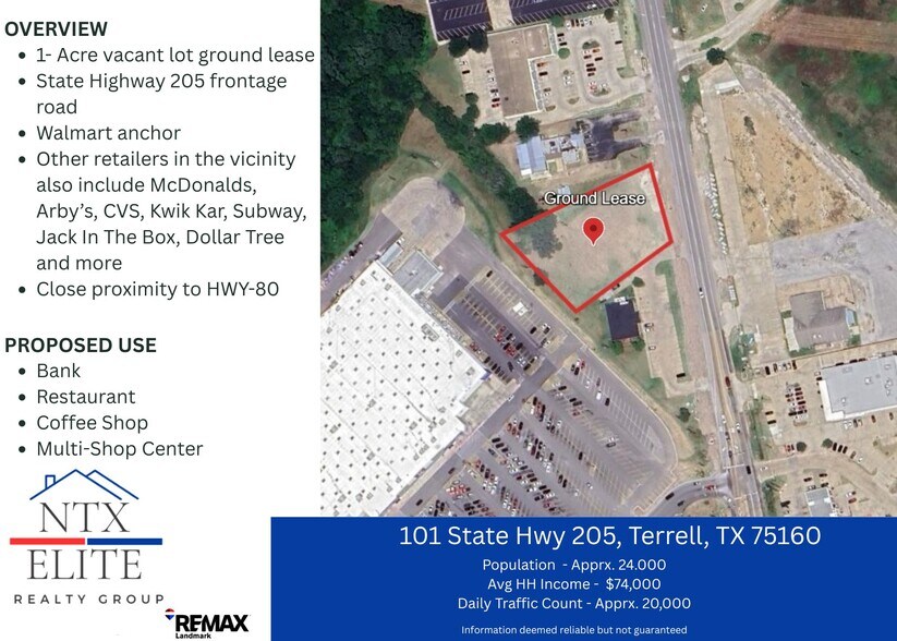 101 N State Highway 205, Terrell, TX à louer - Aérien – Image 2 sur 2