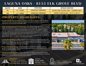 8153 Elk Grove Blvd, Elk Grove, CA à louer Photo intérieure– Image 1 sur 4
