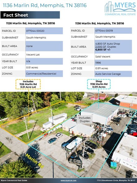 1136 Marlin Rd, Memphis, TN à vendre - Photo de l’immeuble – Image 2 sur 5