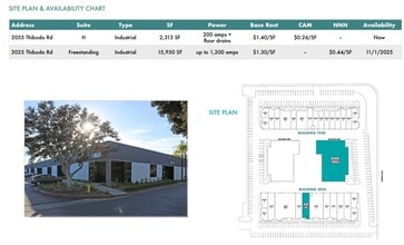 1930 Watson Way, Vista, CA à louer Plan de site– Image 1 sur 2
