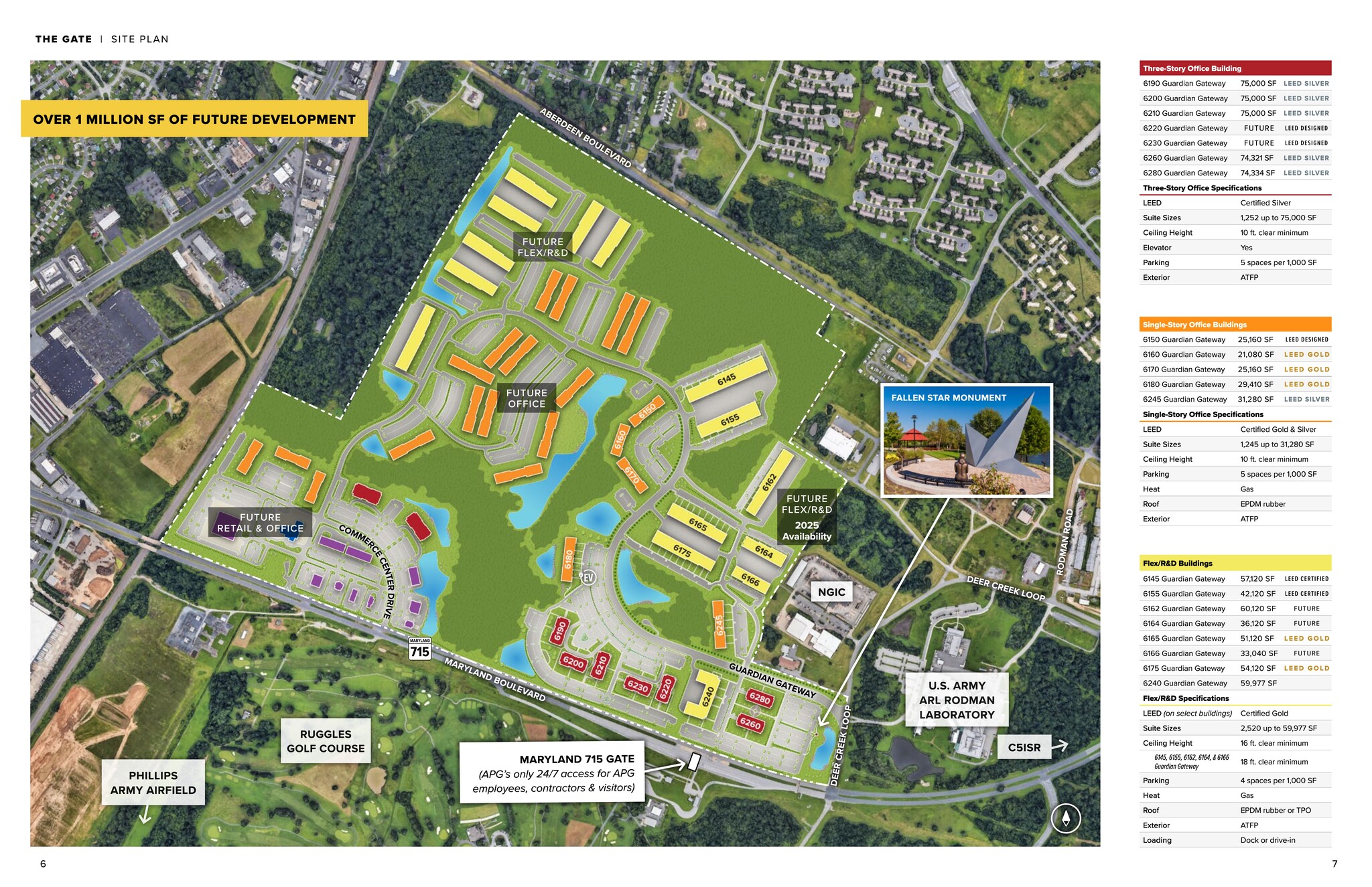 6200 Guardian Gateway, Aberdeen Proving Ground, MD à louer Plan de site– Image 1 sur 3
