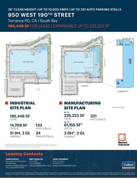 950 W 190th St, Torrance, CA à louer - Plan de site – Image 2 sur 2