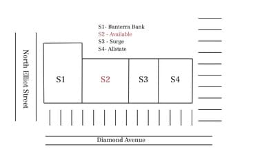 431 E Diamond Ave, Evansville, IN à louer Plan de site– Image 1 sur 1
