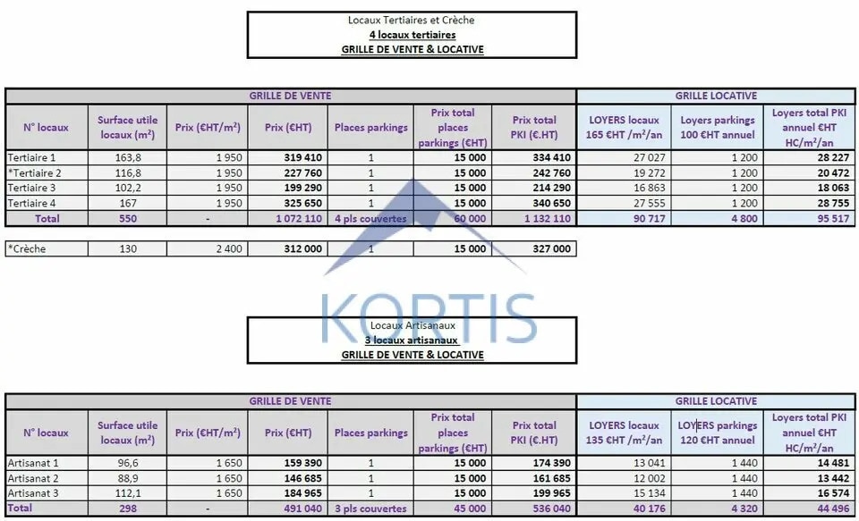 19 Avenue Gabriel Péri, Vaulx-en-Velin à vendre - Photo de l’immeuble – Image 3 sur 12