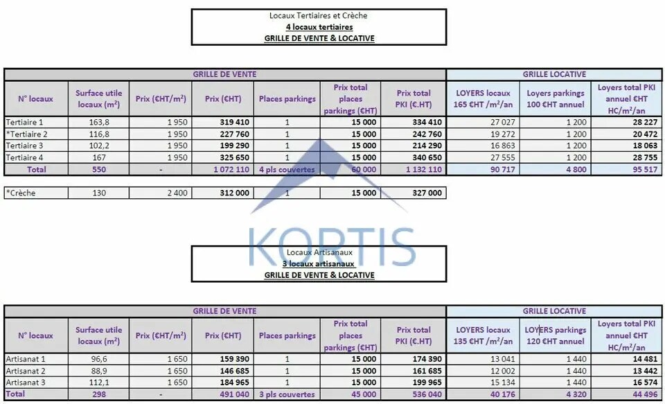 Local commercial dans Vaulx-en-Velin à louer - Photo de l’immeuble – Image 3 sur 7
