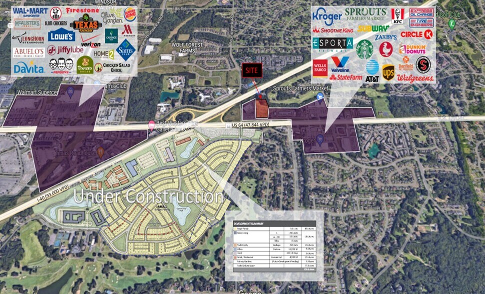 8872 US Highway 64, Lakeland, TN à vendre - Aérien – Image 1 sur 3