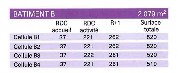 Industriel/Logistique dans Plaisir à vendre - Photo de l’immeuble – Image 2 sur 4