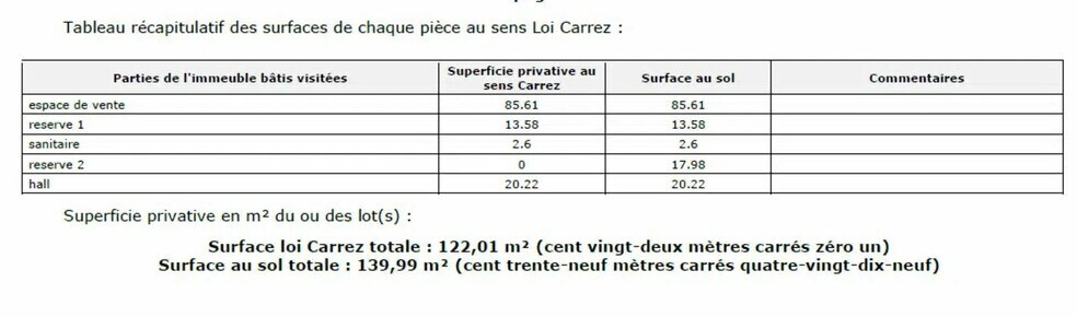 Local commercial dans Biscarrosse à vendre - Plan d’étage – Image 3 sur 3
