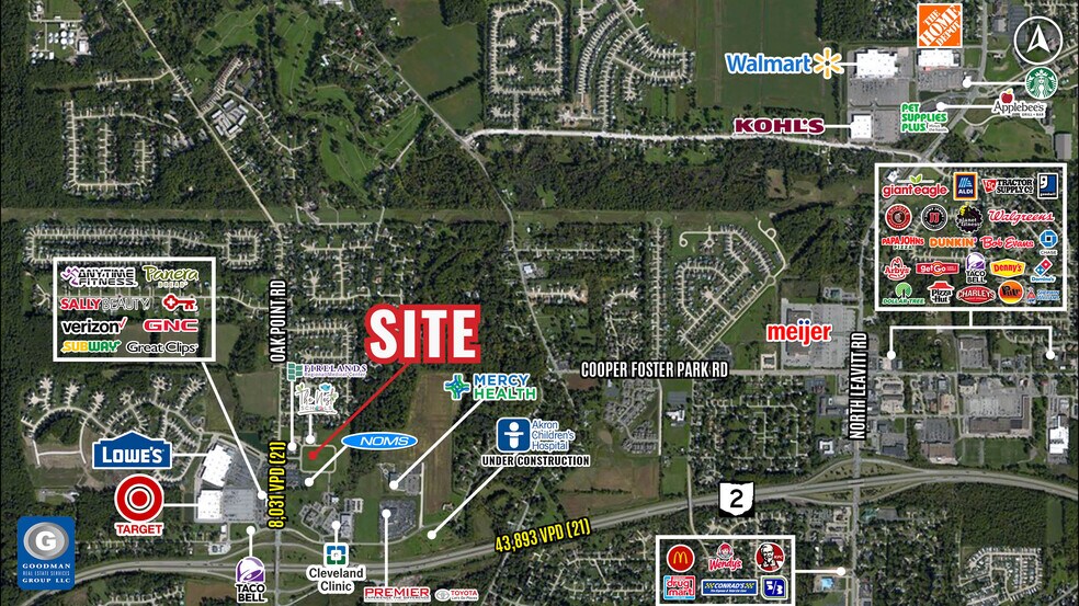 6100 Park Square Dr, Lorain, OH à vendre - Photo de l’immeuble – Image 2 sur 2