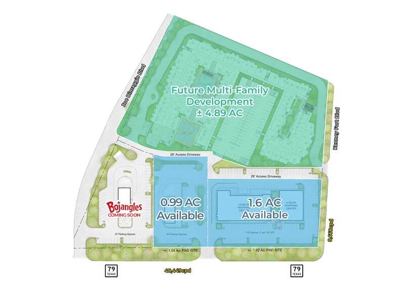 2700 E Palm Valley Blvd, Round Rock, TX à louer - Plan de site – Image 1 sur 4