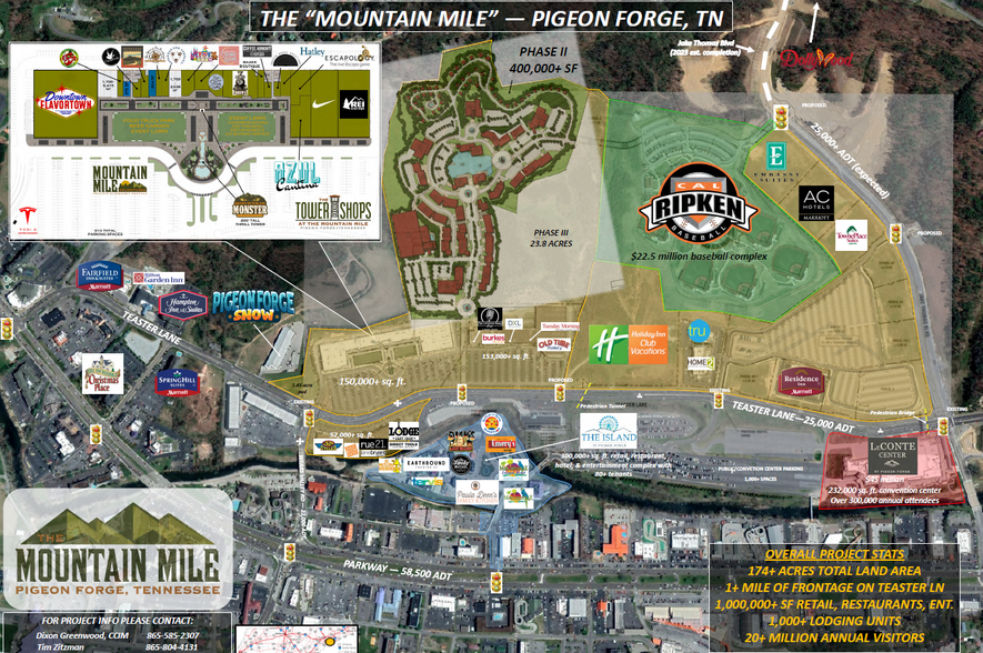 2655 Teaster Ln, Pigeon Forge, TN à louer - Plan de site – Image 2 sur 10
