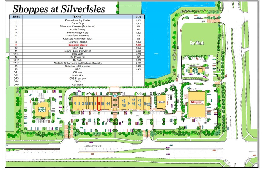 16201-16391 Miramar Pky, Miramar, FL à louer - Plan de site – Image 3 sur 3