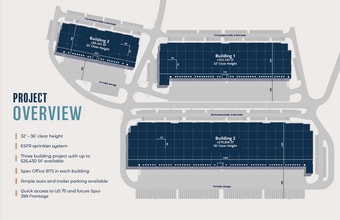 1392 Old Mill Rd, McKinney, TX à louer Photo intérieure– Image 2 sur 8