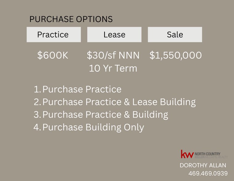 1320 Village Creek Dr, Plano, TX à vendre - Photo de l’immeuble – Image 2 sur 24