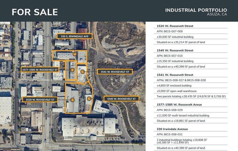 Azusa Industrial Portfolio Sale portefeuille de 3 biens à vendre sur LoopNet.fr - Photo de l’immeuble – Image 3 sur 7