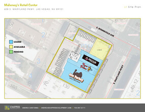 608 S Maryland Pkwy, Las Vegas, NV à louer Photo de l’immeuble– Image 1 sur 1