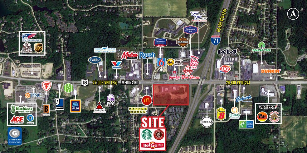 3070 Medina Rd, Medina, OH à louer - Aérien – Image 2 sur 2