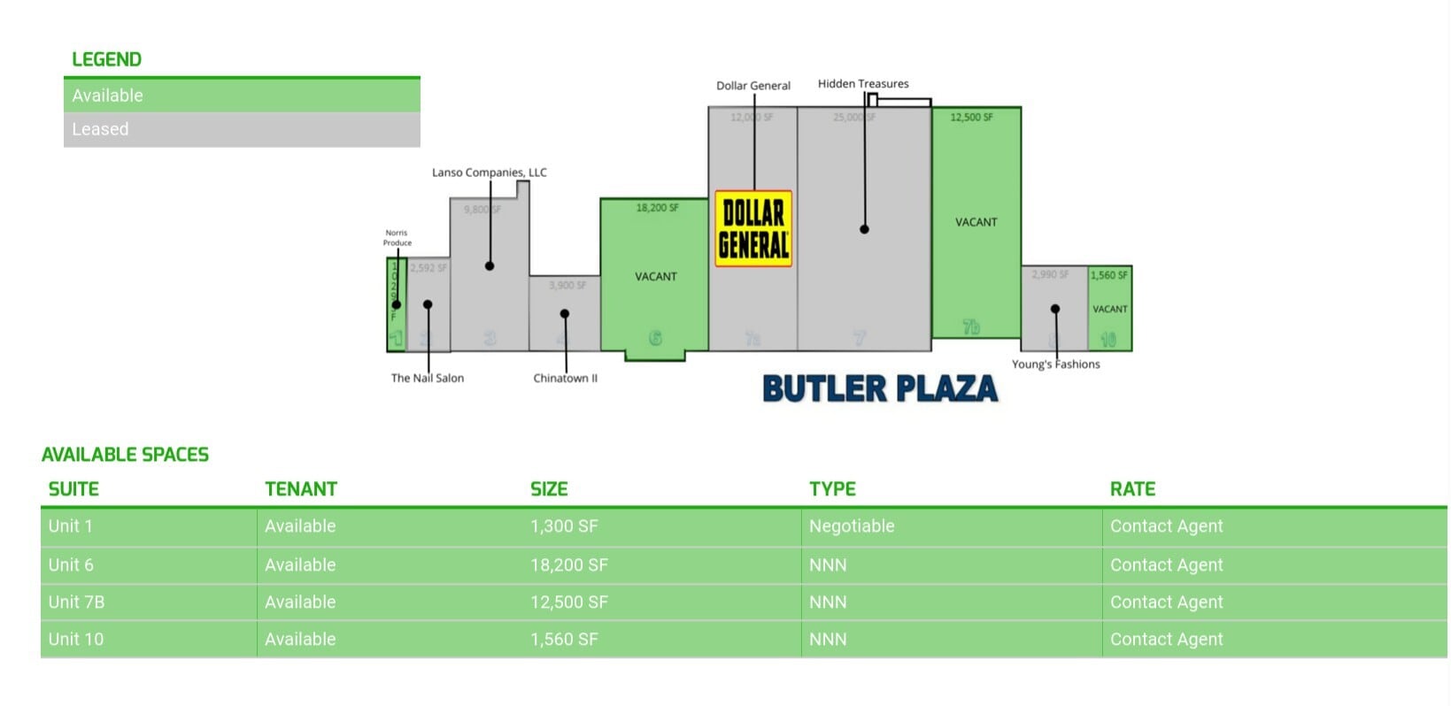 120 Butler Sq, Greenville, AL à louer Plan de site– Image 1 sur 1