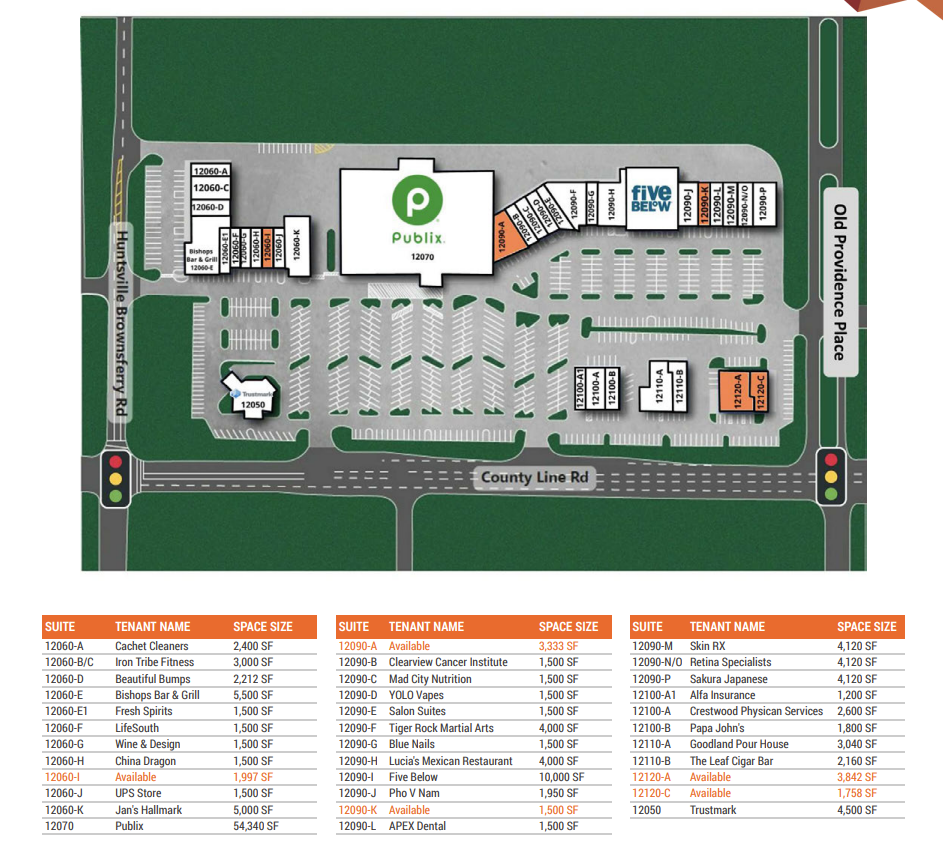 12070 County Line Rd, Madison, AL à louer Plan de site– Image 1 sur 1