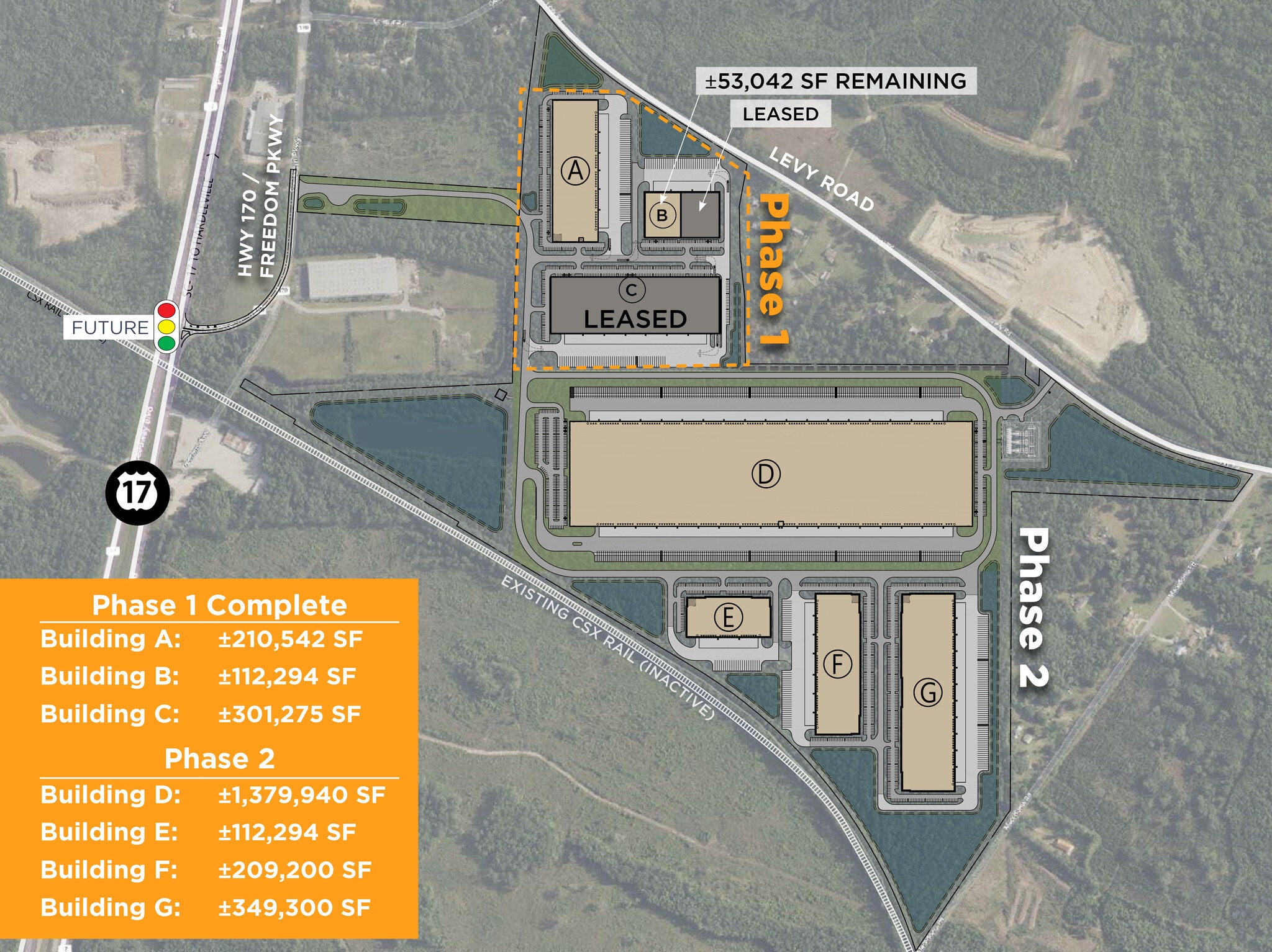 HWY 17 and HWY 170, Hardeeville, SC à louer Photo intérieure– Image 1 sur 1