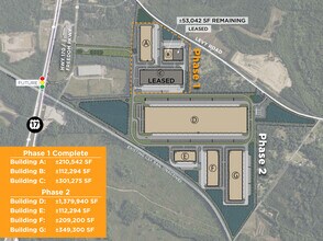 HWY 17 and HWY 170, Hardeeville, SC à louer Photo intérieure– Image 1 sur 1