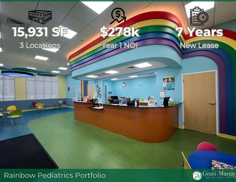 Rainbow Pediatrics MOB Portfolio portefeuille de 3 biens à vendre sur LoopNet.fr - Photo de l’immeuble – Image 2 sur 14