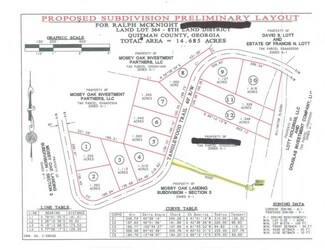 Plus de détails pour 000 Tanglewood Trail, Georgetown, GA - Terrain à vendre