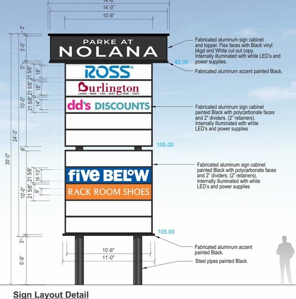 NEC of Nolana Ave & N 34th St, McAllen, TX à louer - Autre – Image 2 sur 5