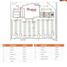 9168 Eastchase Pky, Montgomery, AL à louer Plan de site– Image 1 sur 1