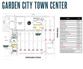 5726-5940 Middlebelt Rd, Garden City, MI à louer Plan d’étage– Image 1 sur 1