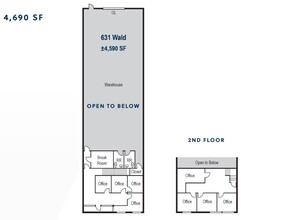 641-671 Wald, Irvine, CA à louer Plan d’étage– Image 1 sur 1