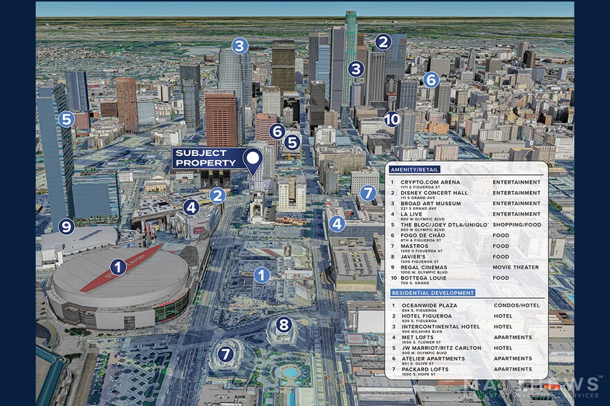 700 W 9th St, Los Angeles, CA à louer - Photo de l’immeuble – Image 2 sur 2