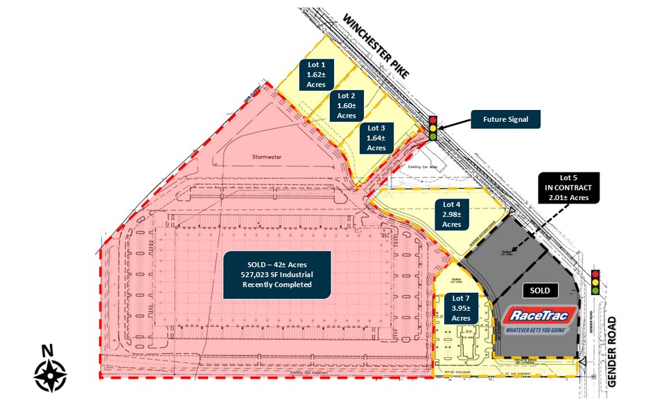 Winchester Pike, Canal Winchester, OH à vendre - Plan de site – Image 2 sur 3