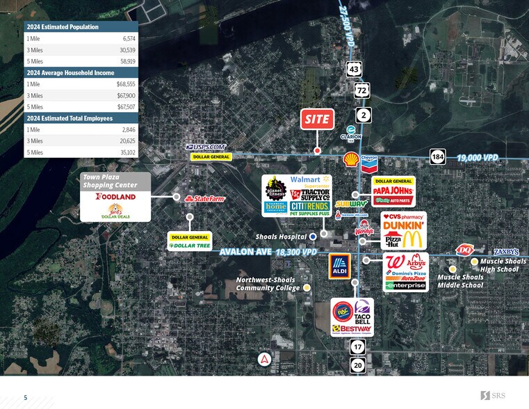 2600 N Jackson Hwy, Sheffield, AL à vendre - Photo de l’immeuble – Image 3 sur 4
