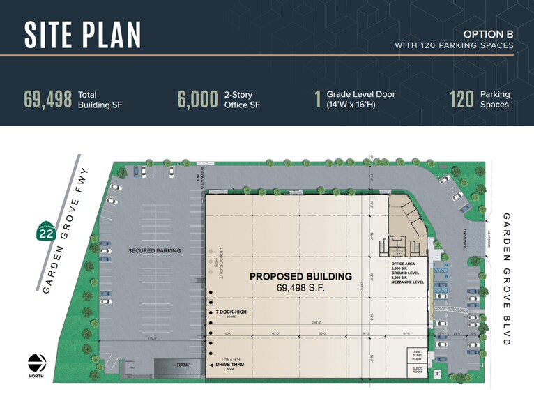7474 Garden Grove Blvd, Westminster, CA à louer - Plan de site – Image 3 sur 3