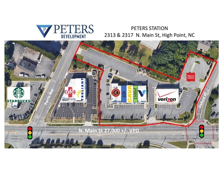 2313 N Main St, High Point, NC à louer - Aérien – Image 3 sur 7
