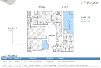 7590 Fay Ave, La Jolla, CA à louer Plan d’étage– Image 1 sur 1