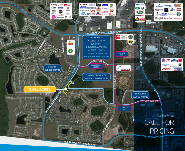 0 Dyer Blvd, Kissimmee, FL à vendre - Aérien – Image 1 sur 1